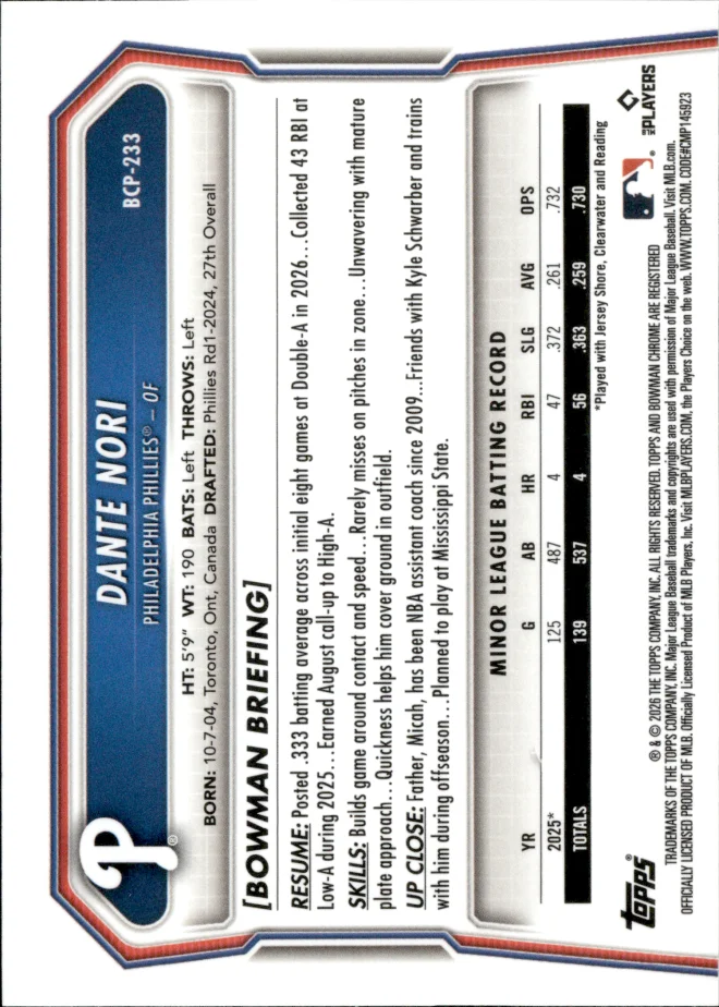 Dante Nori card back