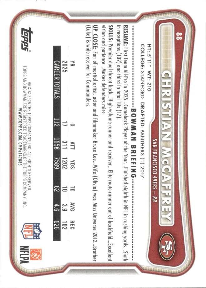 Christian McCaffrey card back