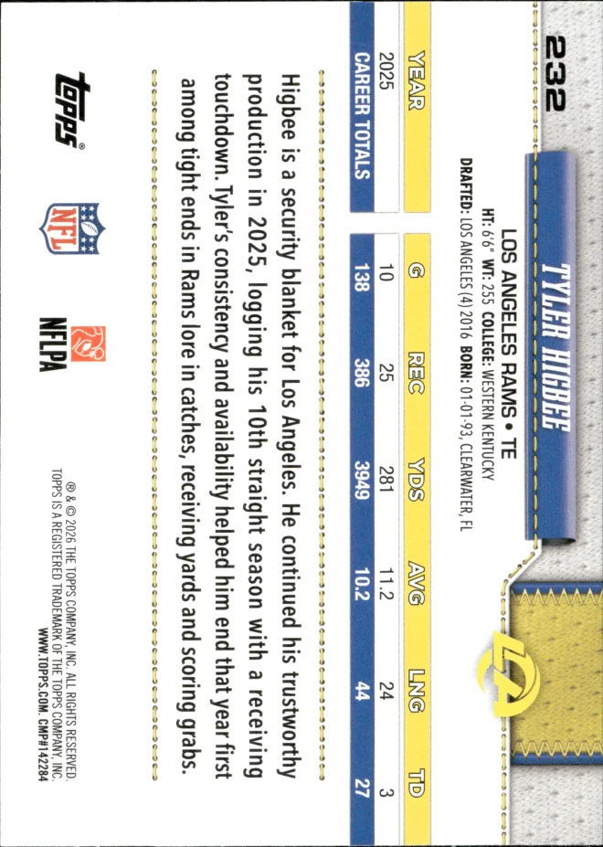 Tyler Higbee card back