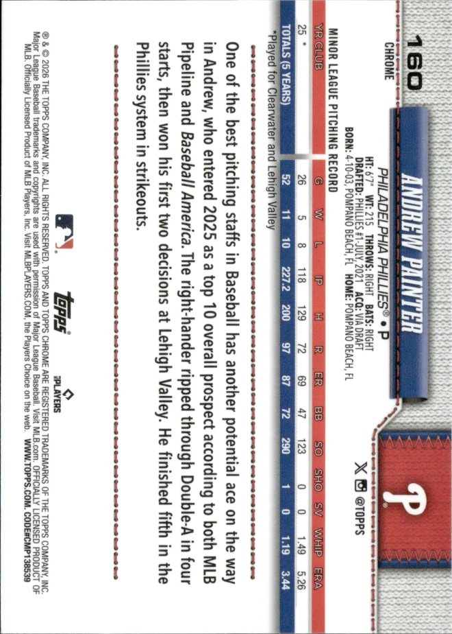 Andrew Painter card back