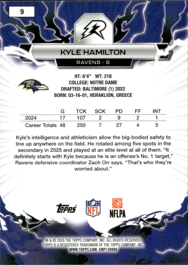 Kyle Hamilton card back