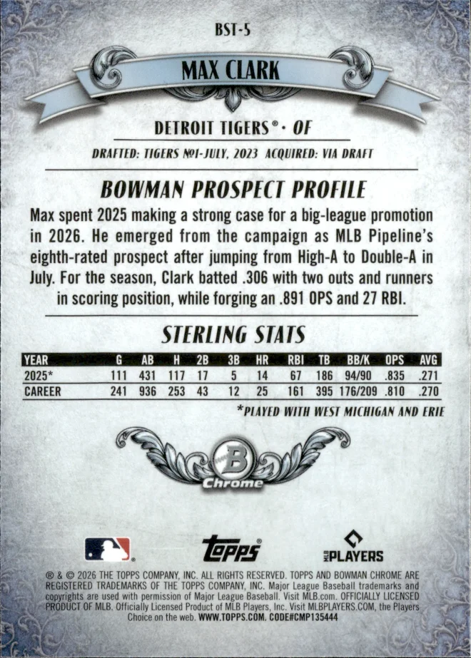 Max Clark card back