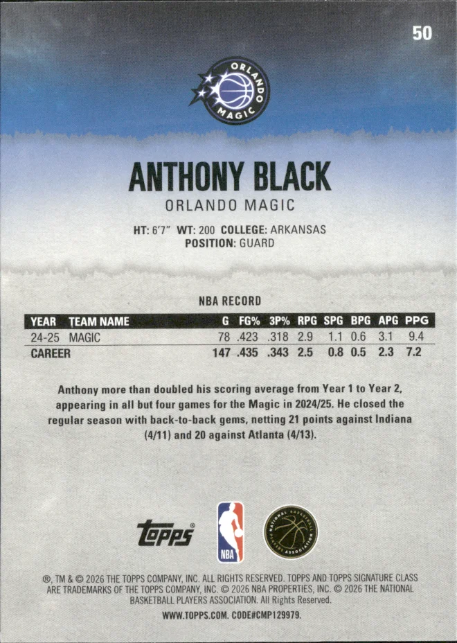 Anthony Black card back