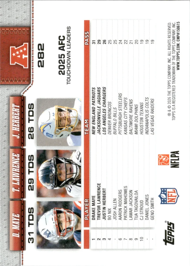 Drake Maye / Trevor Lawrence / Justin Herbert card back