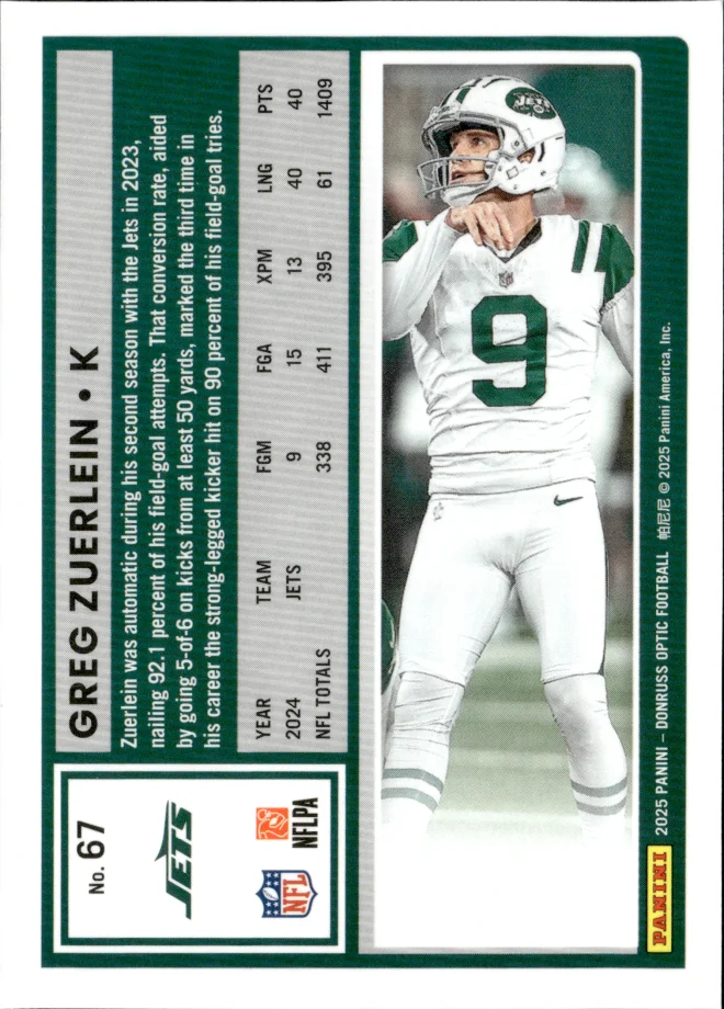 Greg Zuerlein card back