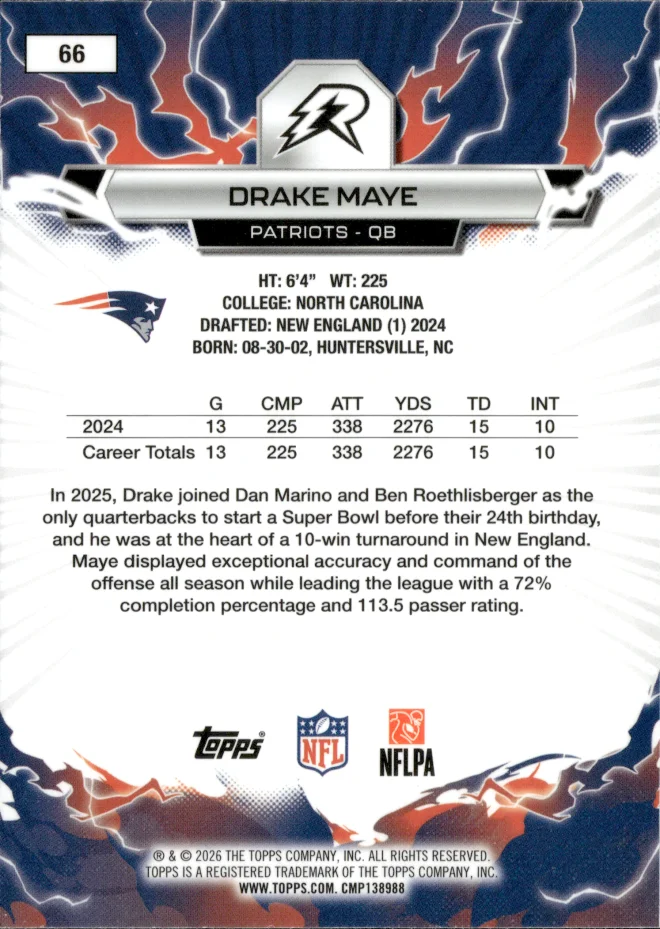 Drake Maye card back
