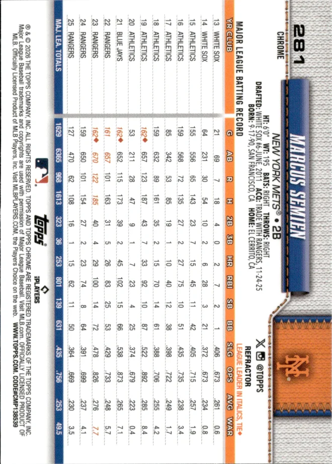 Marcus Semien card back