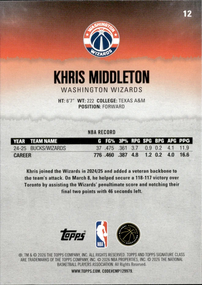 Khris Middleton card back