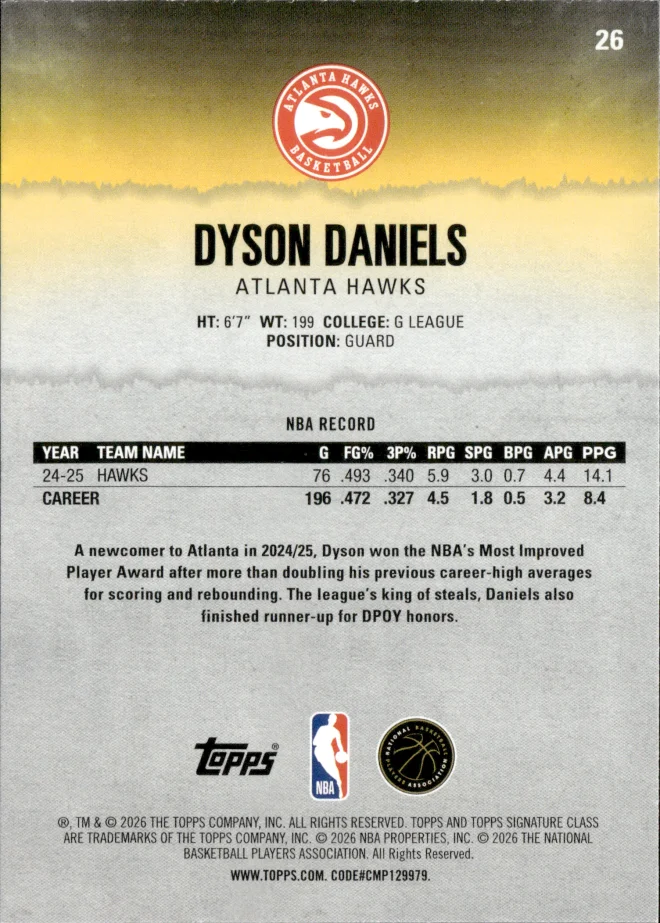 Dyson Daniels card back
