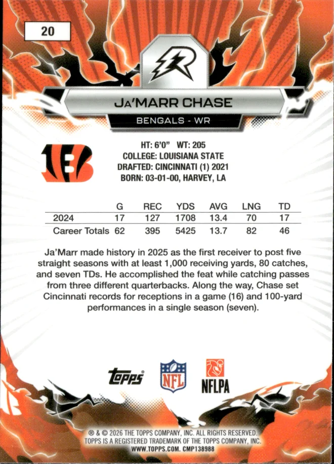 Ja'Marr Chase card back