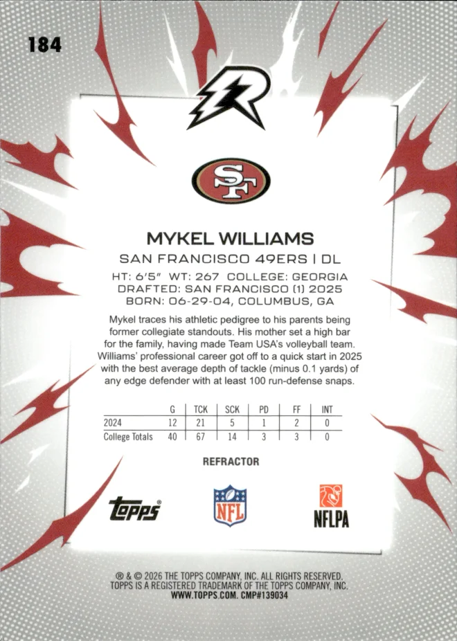Mykel Williams card back