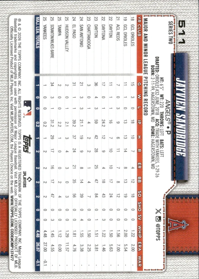 Jayvien Sandridge card back