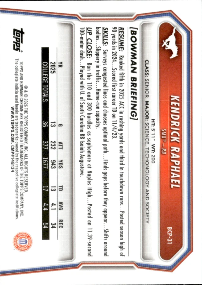 Kendrick Raphael card back