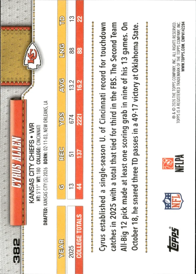 Cyrus Allen card back