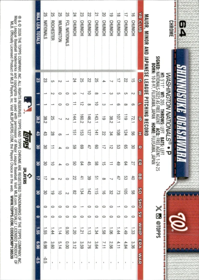 Shinnosuke Ogasawara card back