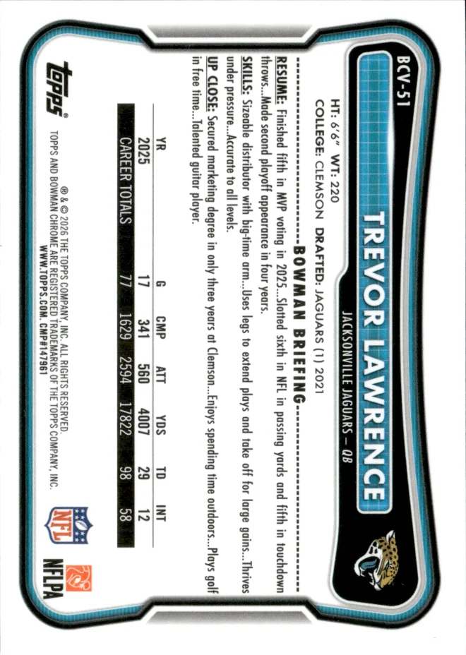 Trevor Lawrence card back
