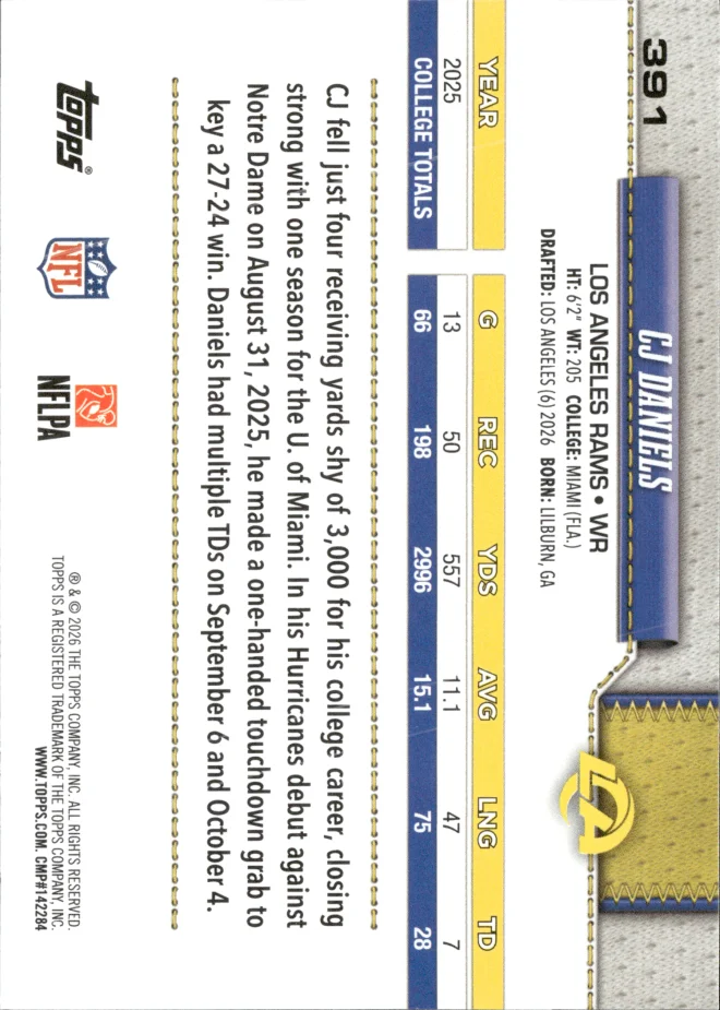 CJ Daniels card back