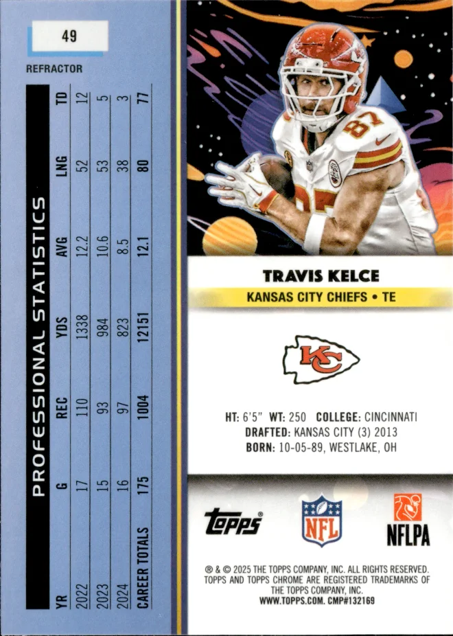 Travis Kelce card back