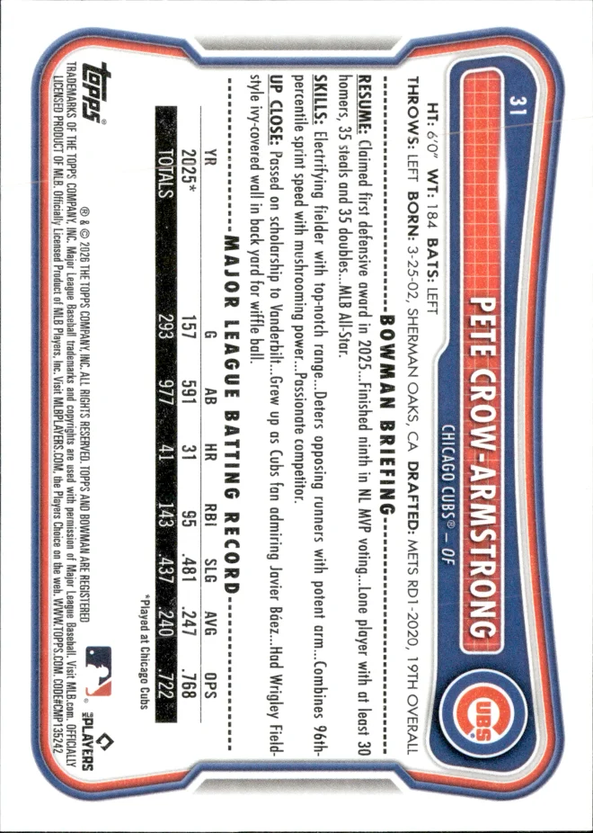 Pete Crow-Armstrong card back