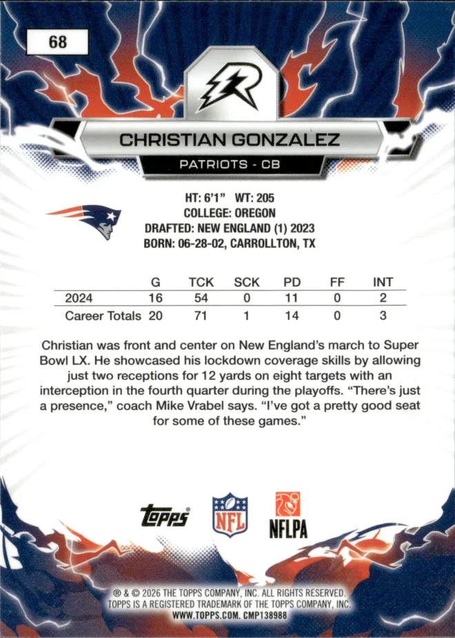 Christian Gonzalez card back