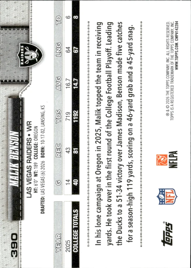 Malik Benson card back