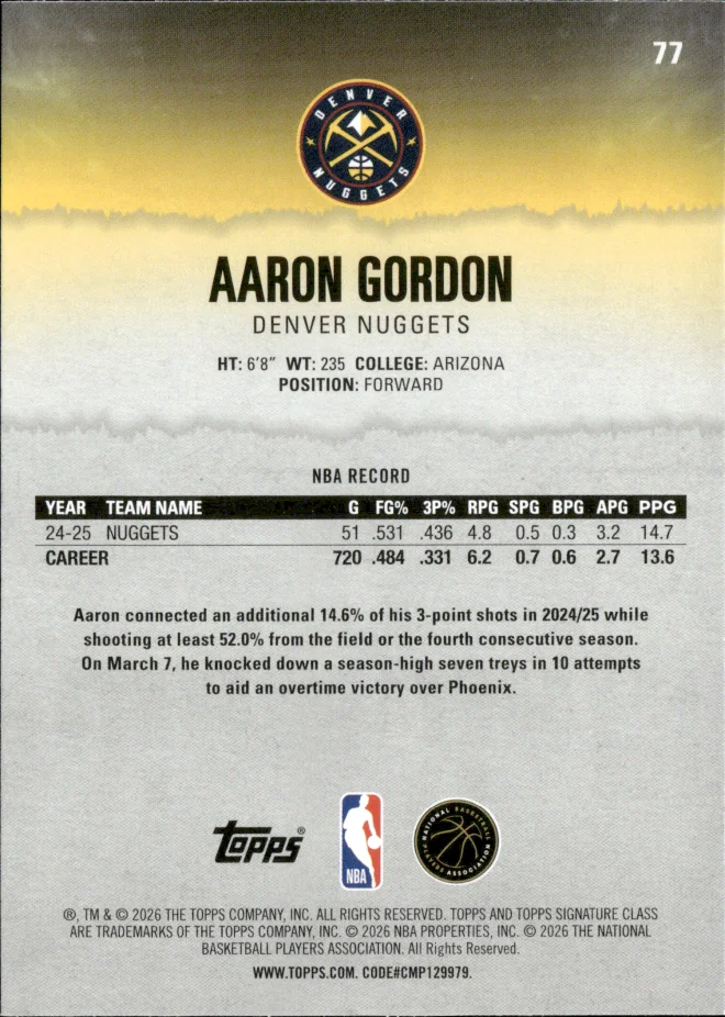 Aaron Gordon card back