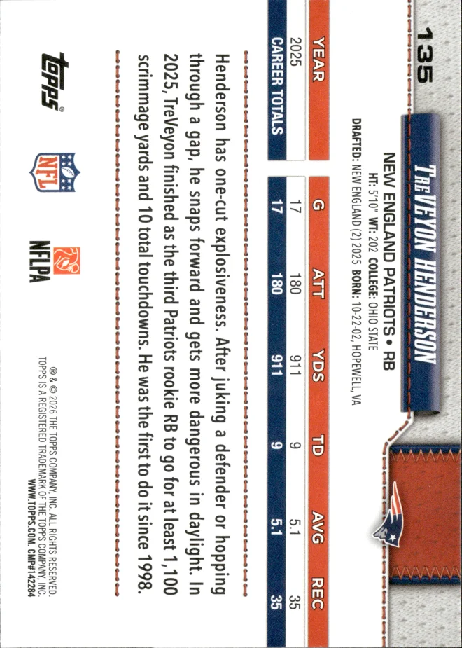 TreVeyon Henderson card back