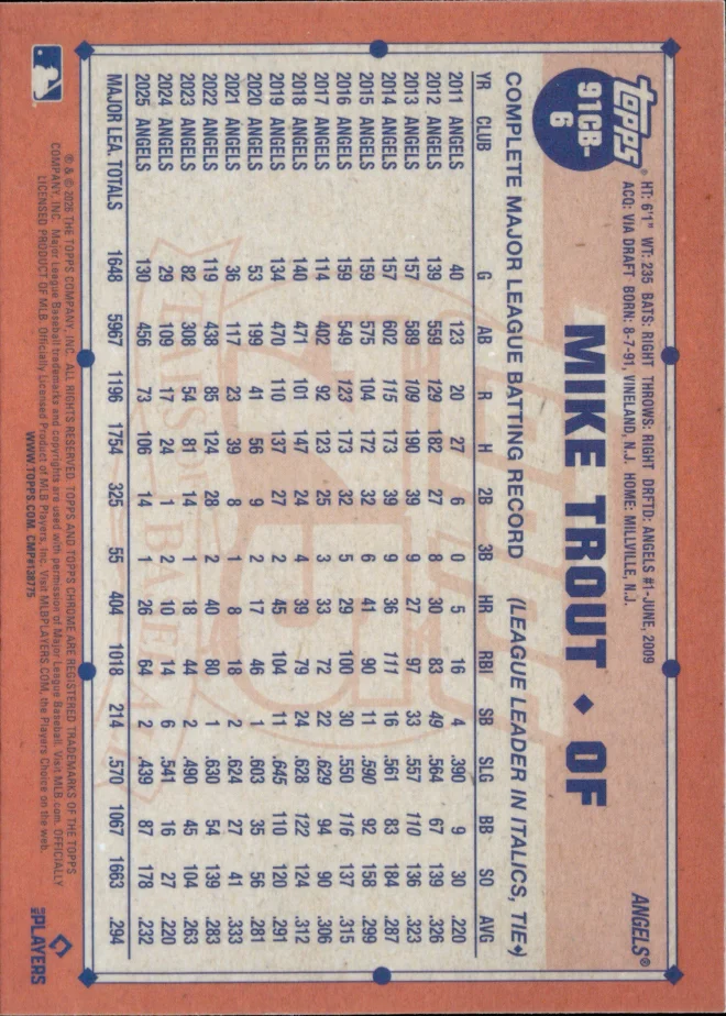 Mike Trout card back