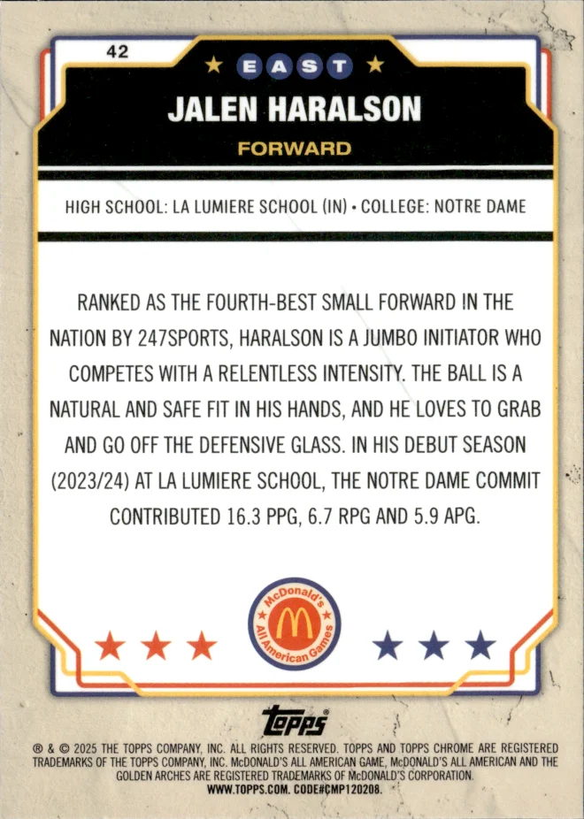 Jalen Haralson card back