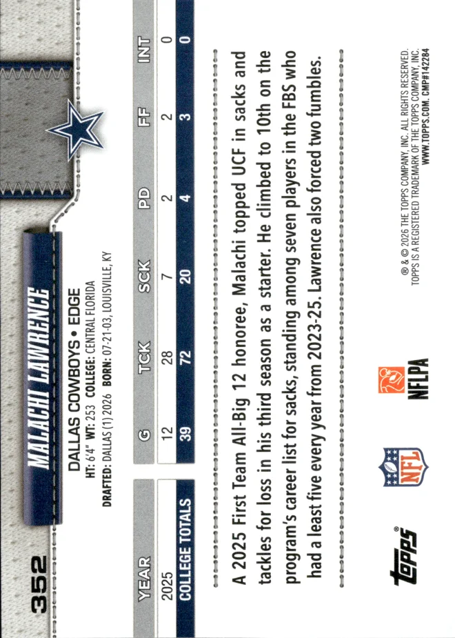 Malachi Lawrence card back