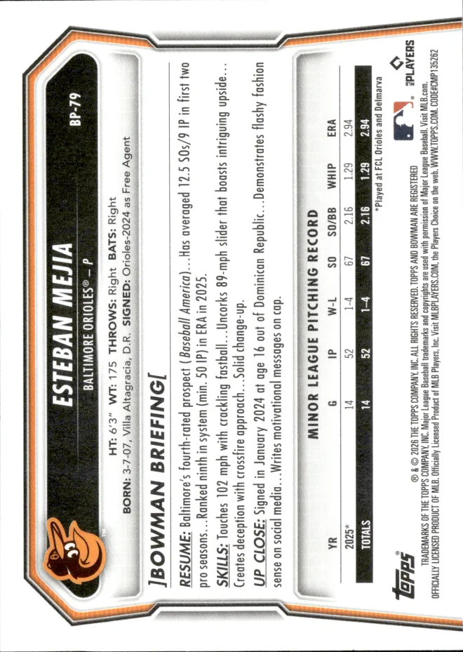 Esteban Mejia card back