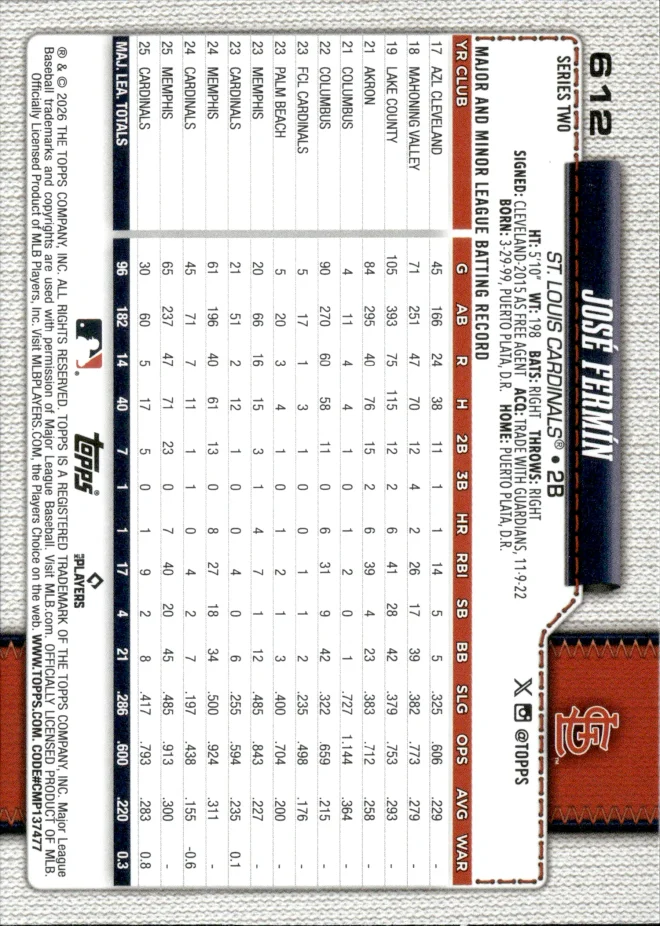 José Fermín card back