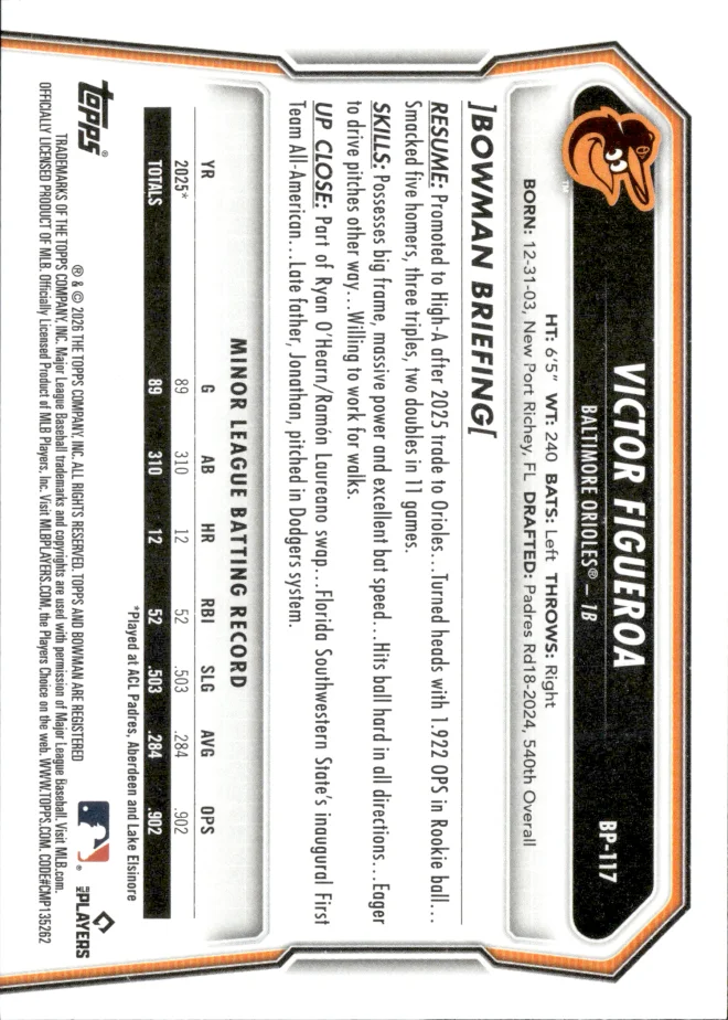 Victor Figueroa card back
