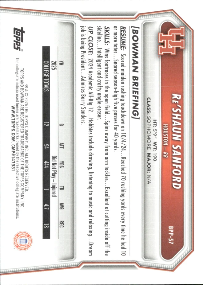 Re'Shaun Sanford card back