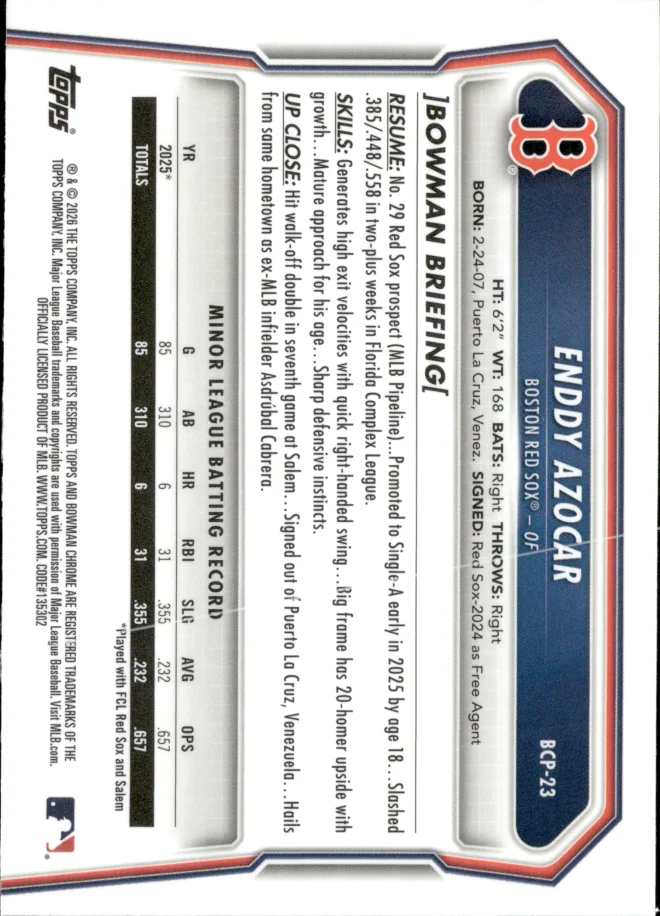 Enddy Azocar card back