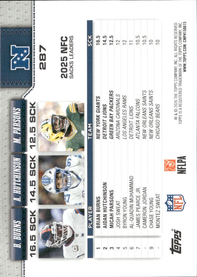 Brian Burns / Aidan Hutchinson / Micah Parsons card back