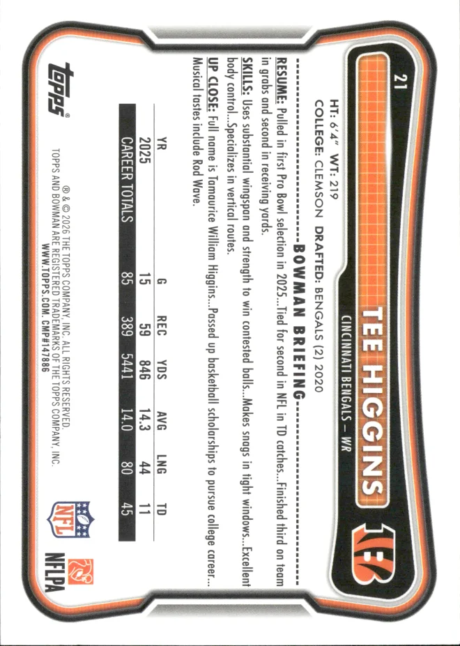 Tee Higgins card back