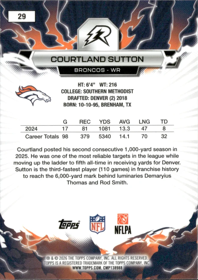 Courtland Sutton card back