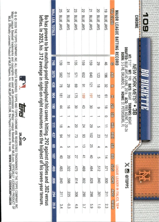 Bo Bichette card back