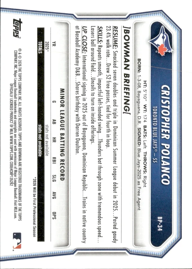 Cristopher Polanco card back