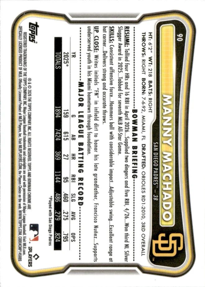 Manny Machado card back