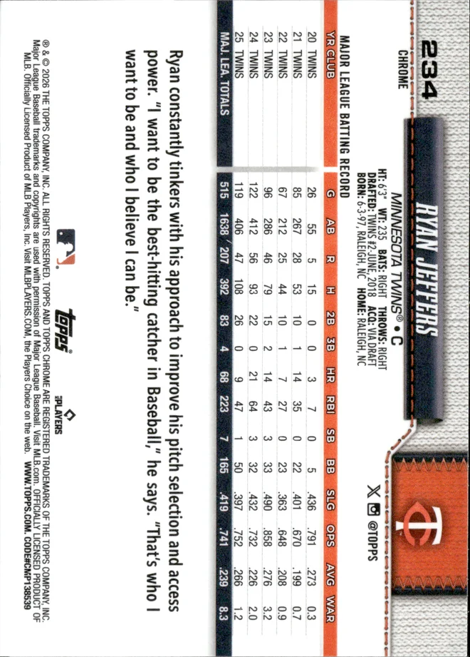 Ryan Jeffers card back
