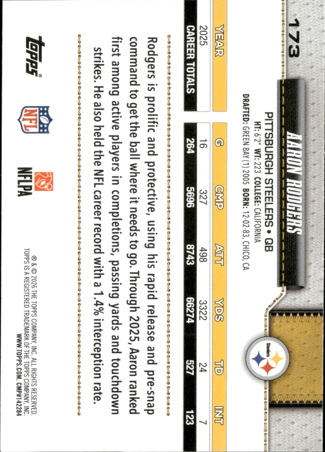 Aaron Rodgers card back