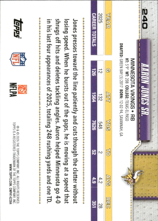 Aaron Jones Sr. card back