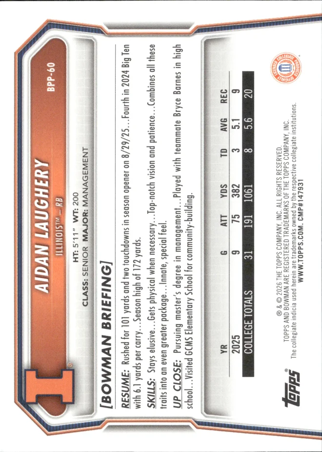 Aidan Laughery card back