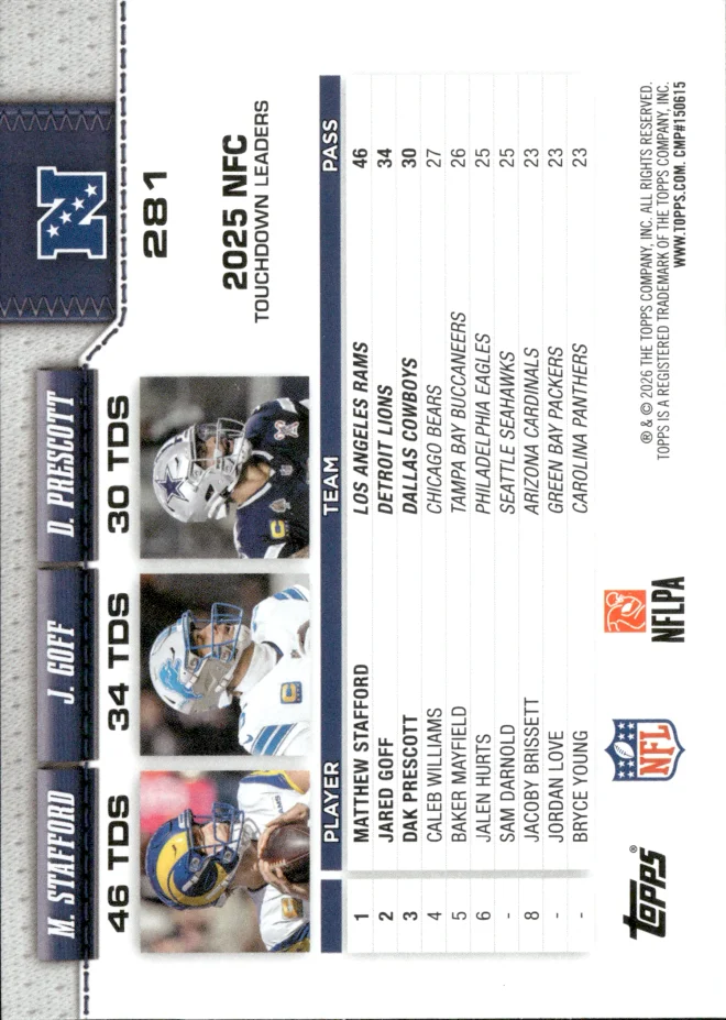 Matthew Stafford / Jared Goff / Dak Prescott card back