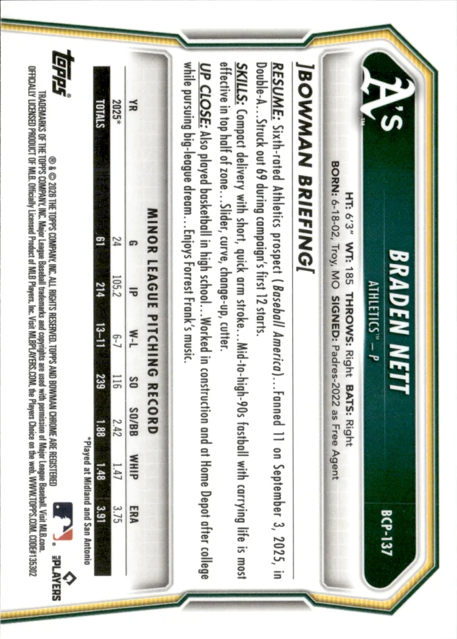 Braden Nett card back