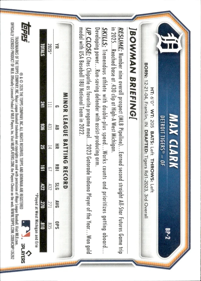Max Clark card back