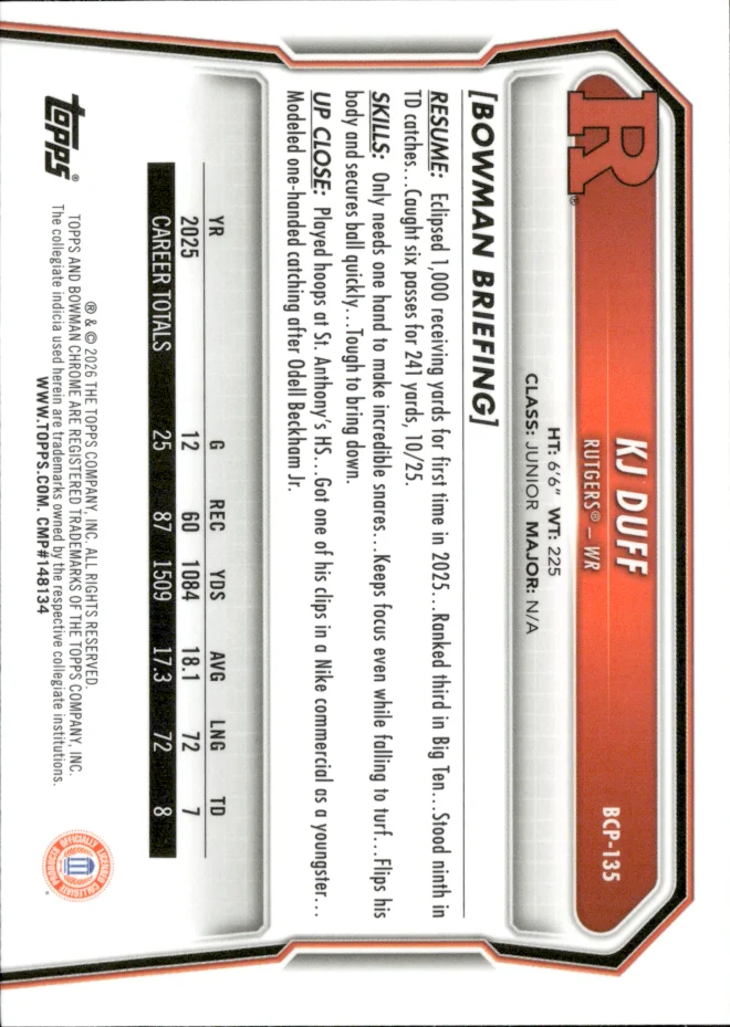 KJ Duff card back