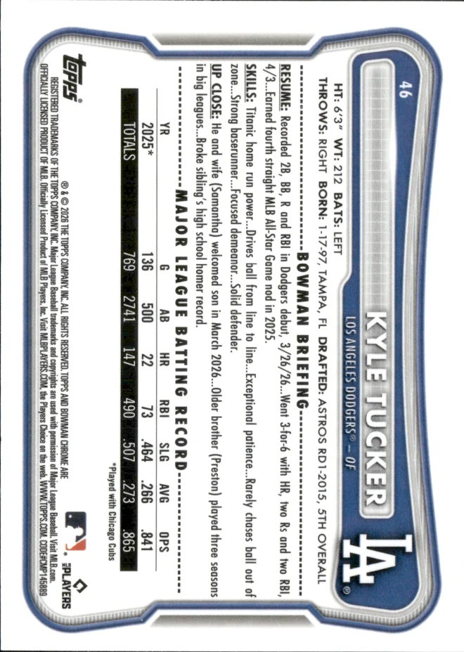 Kyle Tucker card back